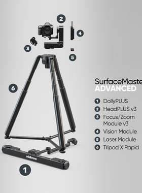 2025全新DollyPLUS v2地面滑轨套装/移动式多莉拍摄系统/跟踪拍摄