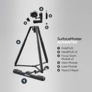 多莉拍摄系统 移动式 跟踪拍摄 v2地面滑轨套装 2025全新DollyPLUS