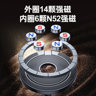 2024新款 内外双磁环车载手机支架magsafe磁吸360度旋转可折叠支架