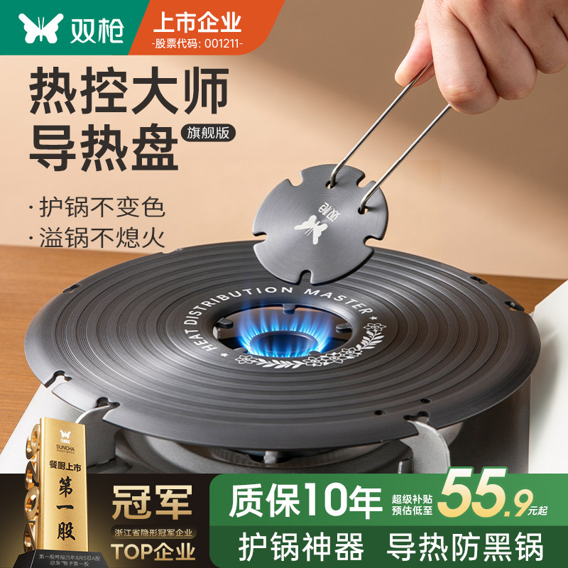 双枪加厚可拆卸导热板图片