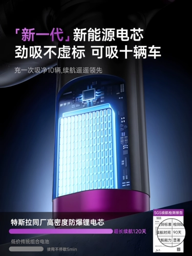 Портативный пылесос для автомобиля, маленький беспроводной диван, новая коллекция