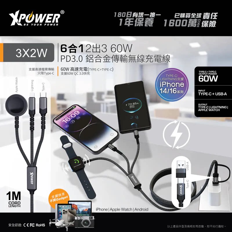 香港Xpower适用苹果充电线双typec超级快充iphone快充数据线100w手机充电器线6合一17/16/15promax车载usb