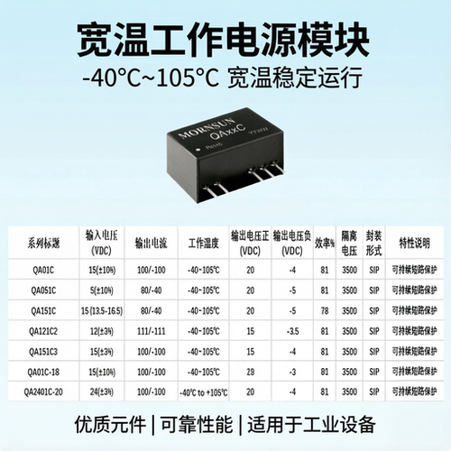 金升阳SiC隔离电源模块