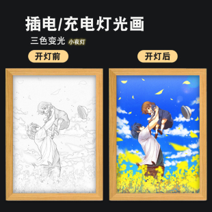 Clannad团子大家族朋也古河渚汐智代动漫周边桌面摆件相框灯光画