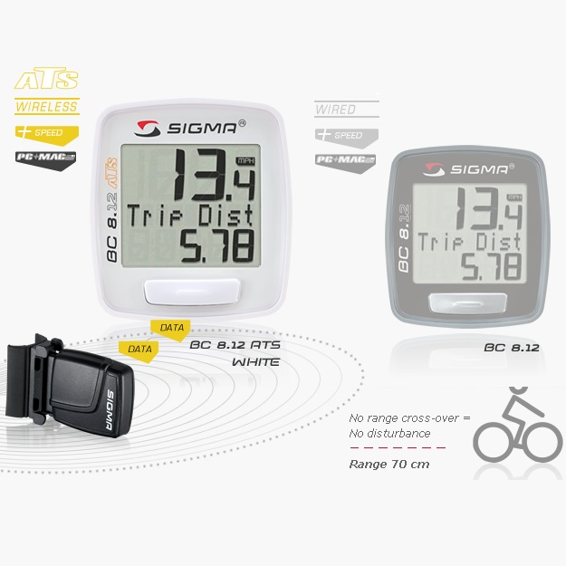 Compteur de vélo SIGMA - Ref 2441066 Image 3