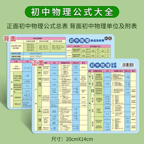 化学元素周期表+数理化公式全套
