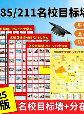 大学名校图册目标墙挂图台历墙贴名牌985211分布地图带分数激励榜