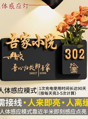 2026插花门牌号轻奢家用