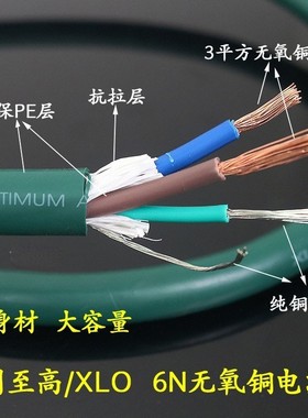 美国XLO/至高PL-1500 纯铜发烧级电源线 CD机胆机功放电源连接线