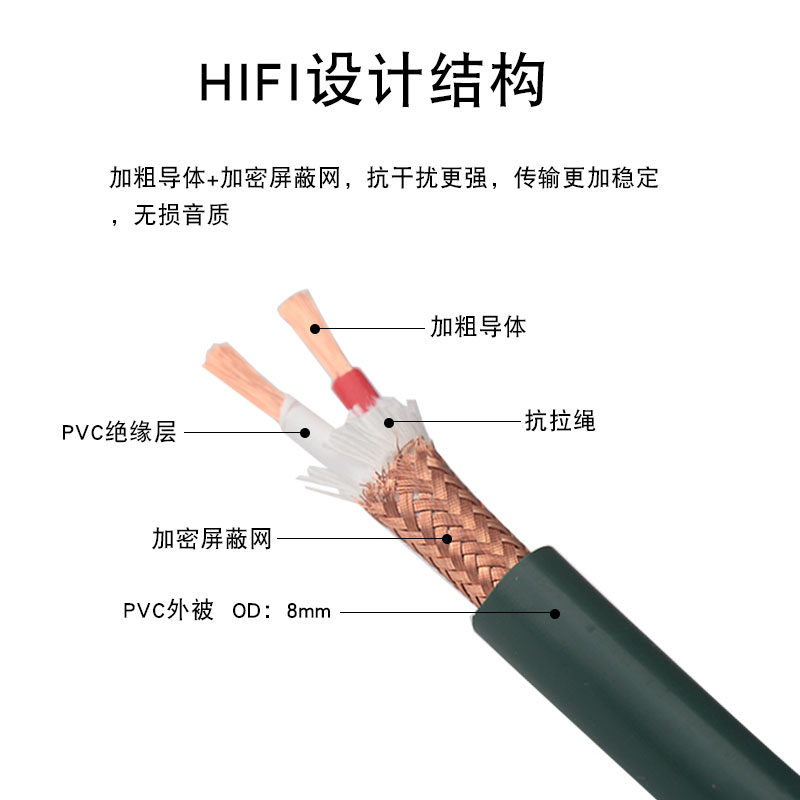古河RCA莲花双头音频信号线HiFi音响发烧单晶铜镀银功放连接线