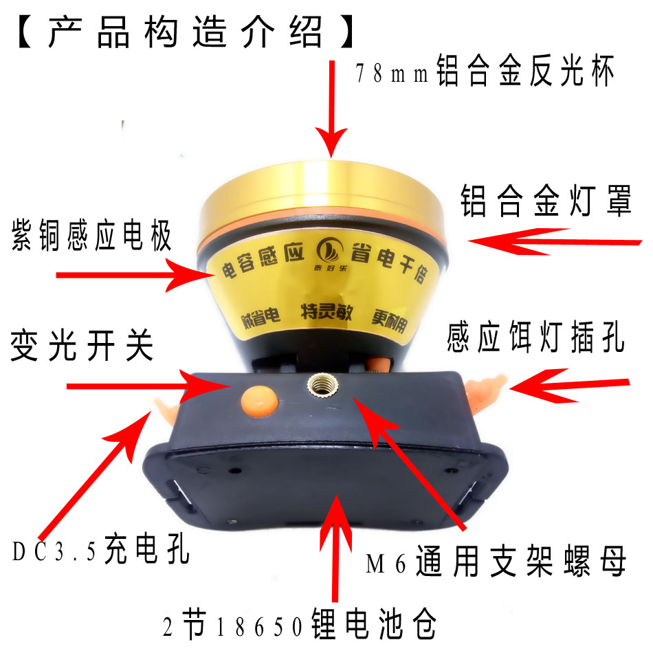 新钓鱼专用头灯电容感应户外骑行夜钓大棚远射usB充电保护多功能