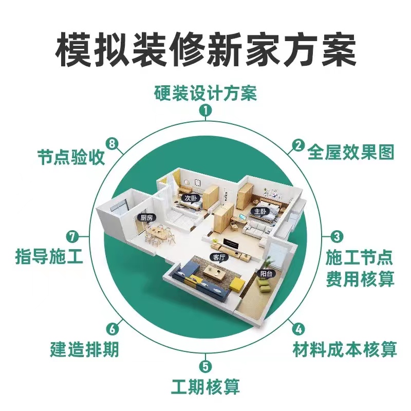 装修全包半包装修公司新房旧房翻新改造室内装修设计效果图
