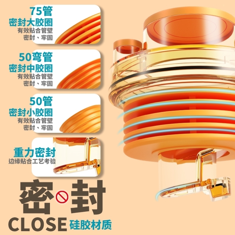 厨房下水三通接头下水道防臭密封塞洗衣机排水管洗脸盆下水口神器