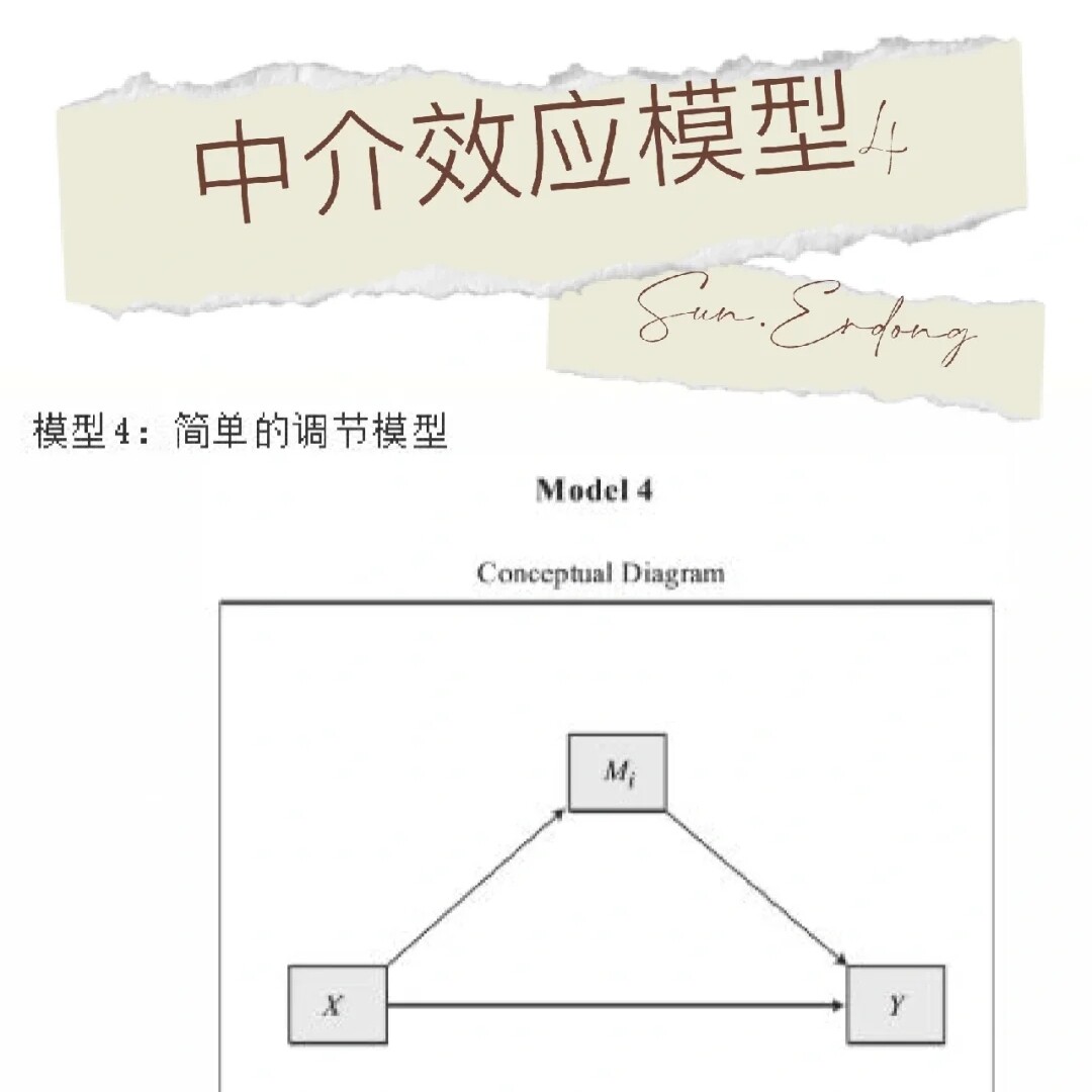 中介效应模型调节模型spss数据分析服务amos实证统计代做调查问卷