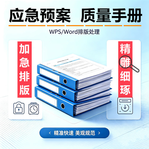 WPS/Word文档排版图文资料整理