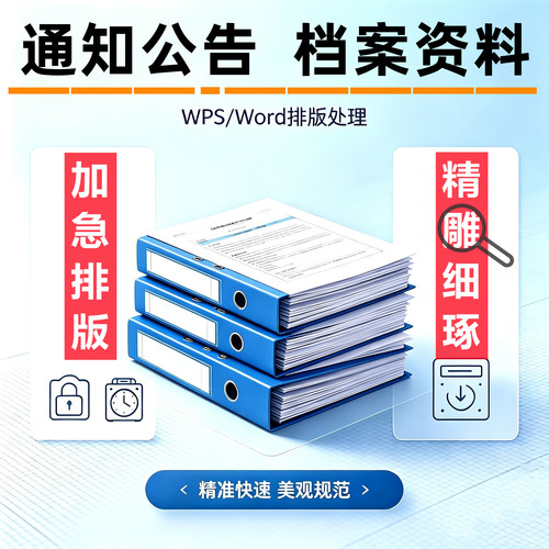 WPS/Word文档排版图文整理资料