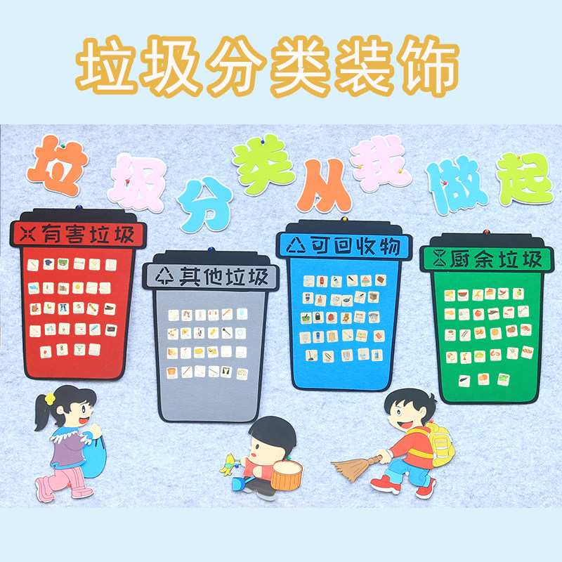幼儿园环创主题墙面垃圾分类装饰材料环境保护diy游戏卡片墙贴