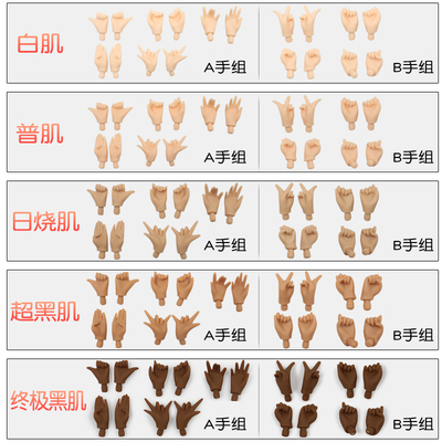 ICYDBS小布娃娃关节体手组