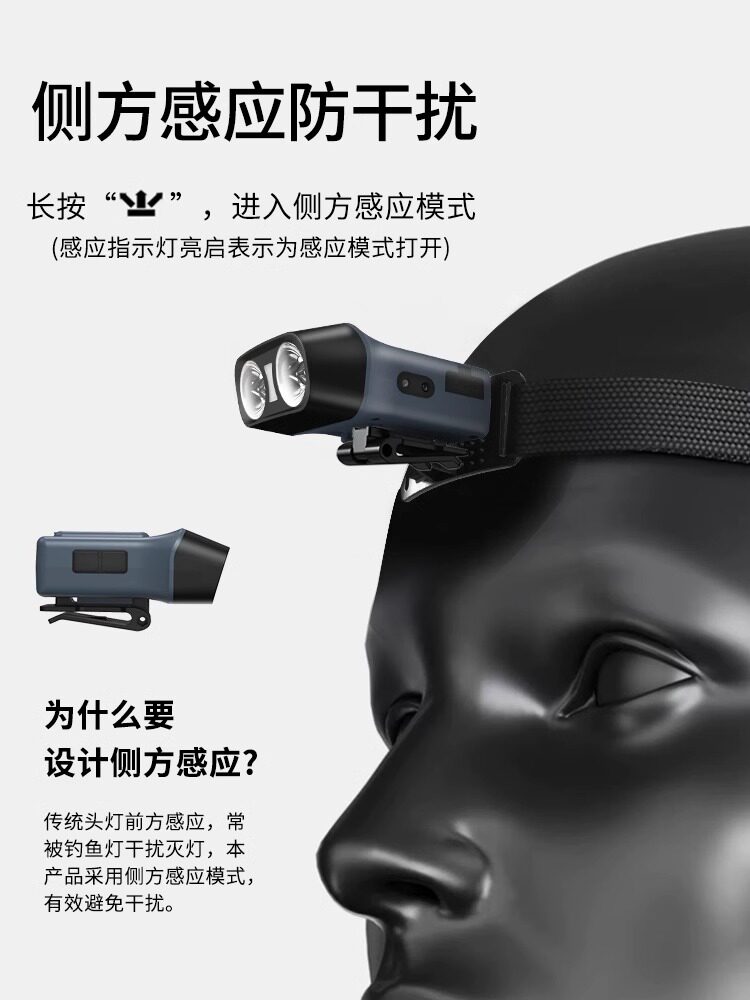黑豹森强光充电超亮头戴超长续航