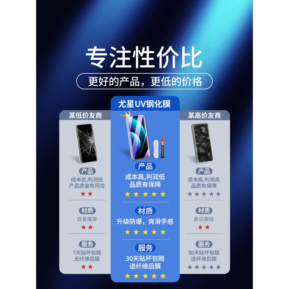 适用vivox100钢化膜x70/x90/x60/x80pro曲面保护s17手机膜s16/s15/s18pro防窥膜iqoo12pro水凝膜y100贴膜y78+