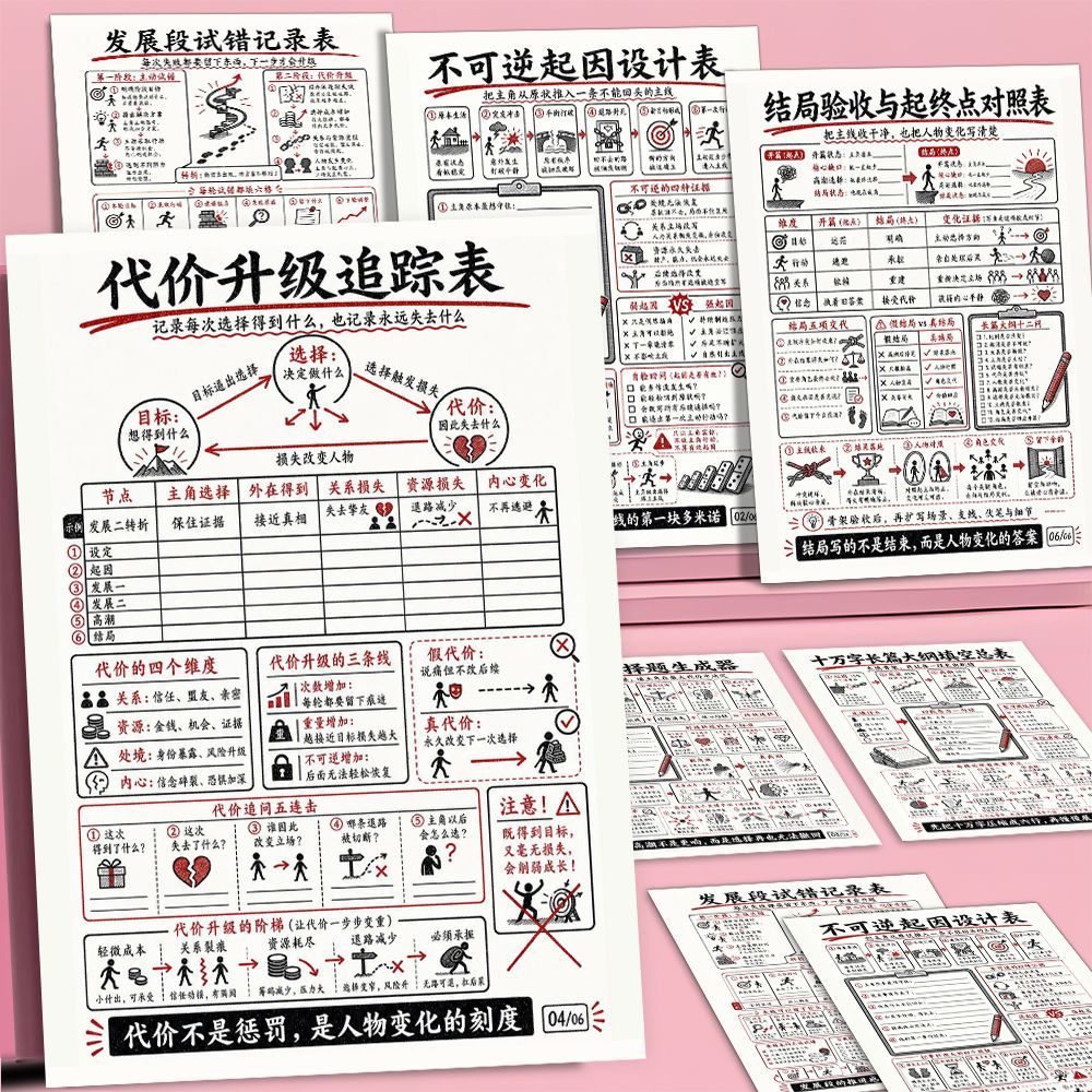 写小说十万字长篇大纲填空表写作干货大纲教程新人写小说贴纸