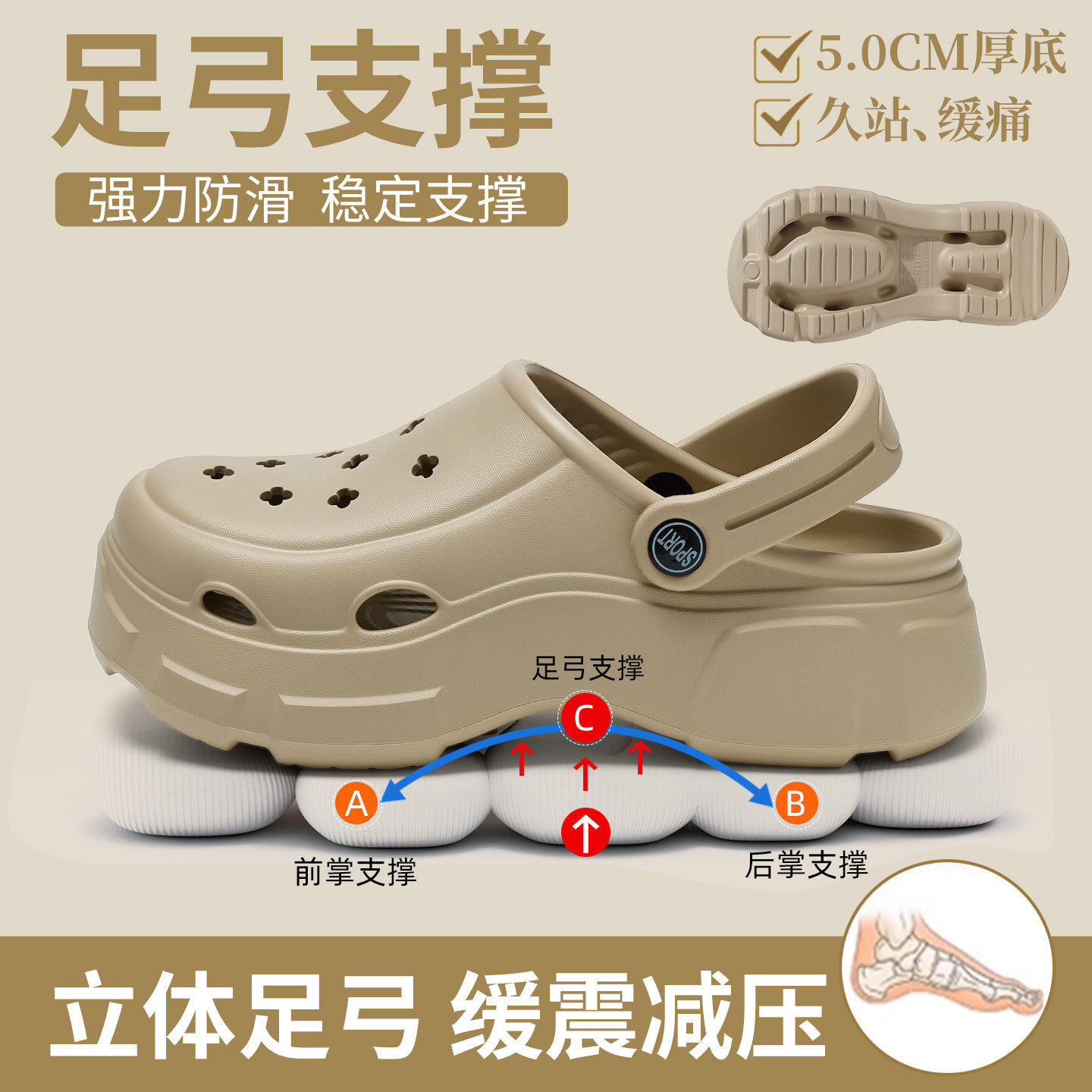 厚底洞洞鞋女款2026新款足弓支撑不累脚沙滩鞋防滑拖鞋女夏季外穿