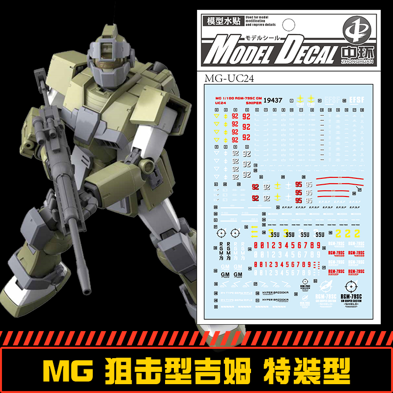 (中环水贴19437)MG1/100 RGM.79SC GM阻击型吉姆特装型模型水贴纸