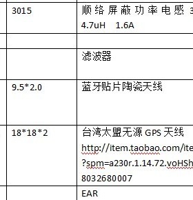 放大器LMV358IDR先询可配单价格优势LMV358ID大量ADI现货可靠货源