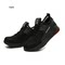 JIANKUN SAFETY LABOR PROTECTION SHOES STEEL TOE ANTI-SMASHING SHOES ANTI-SLIP WEAR-RESISTANT ANTI-PUNCTURE SOFT-SOLED BREATHABLE MESH INSULATED WORK SHOES
