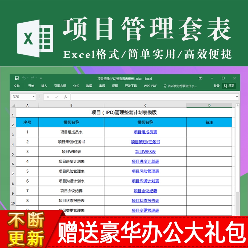 项目IPD管理全过程自由管控套表计划表excel表格模板WBS工作分解