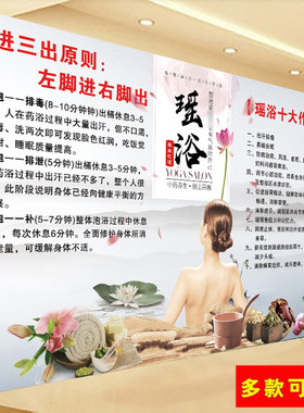 图片养生装饰画瑶浴泡浴药浴泡澡