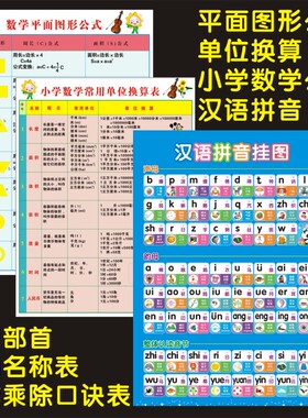 九九数学公式海报汉语拼音字母表