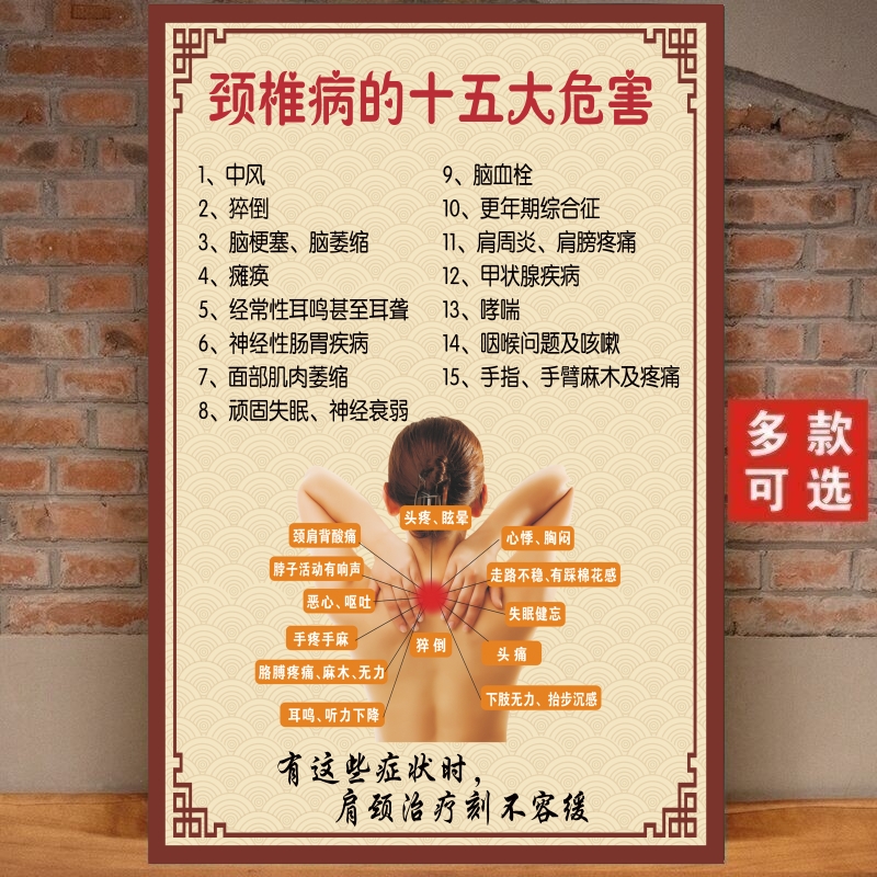 中医养生馆理疗馆颈椎病的十五大危害宣传海报肩颈脊椎症状图贴画