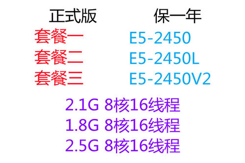 Intel/英特尔1356针2450V2