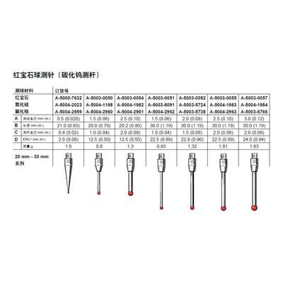 雷尼绍RENISHAW测针A-51