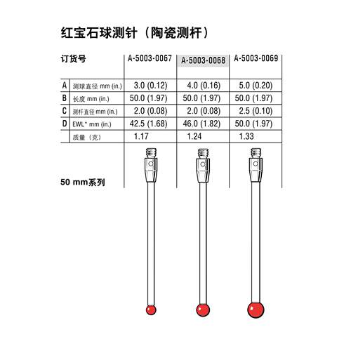 雷尼绍A-500368三座标测