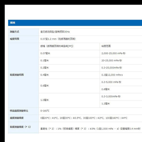AND日本振动式流变仪RV-1