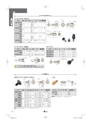 日本MST恩司迪可调整扭矩扳手F-38AW 45AW FC-36AW 50AW  AW-1 2