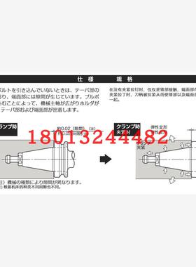 BBT40-SLK12-75 135 180补充日本MST的规格不足，适配于CR CS接口
