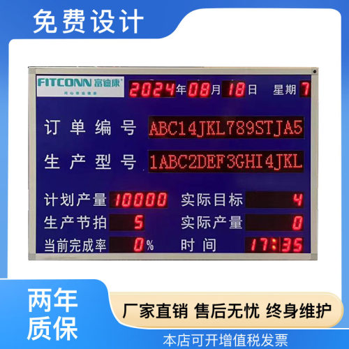 工业生产管理显示屏计数器流水线