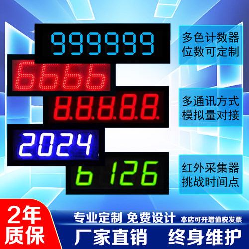 车速定量电子看板RS485采集数据