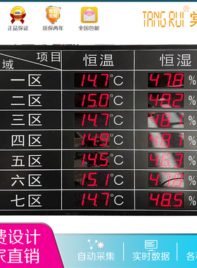 定制室内单色多路温度电子看板 0-10V模拟量PLC通讯4-20am电流LED