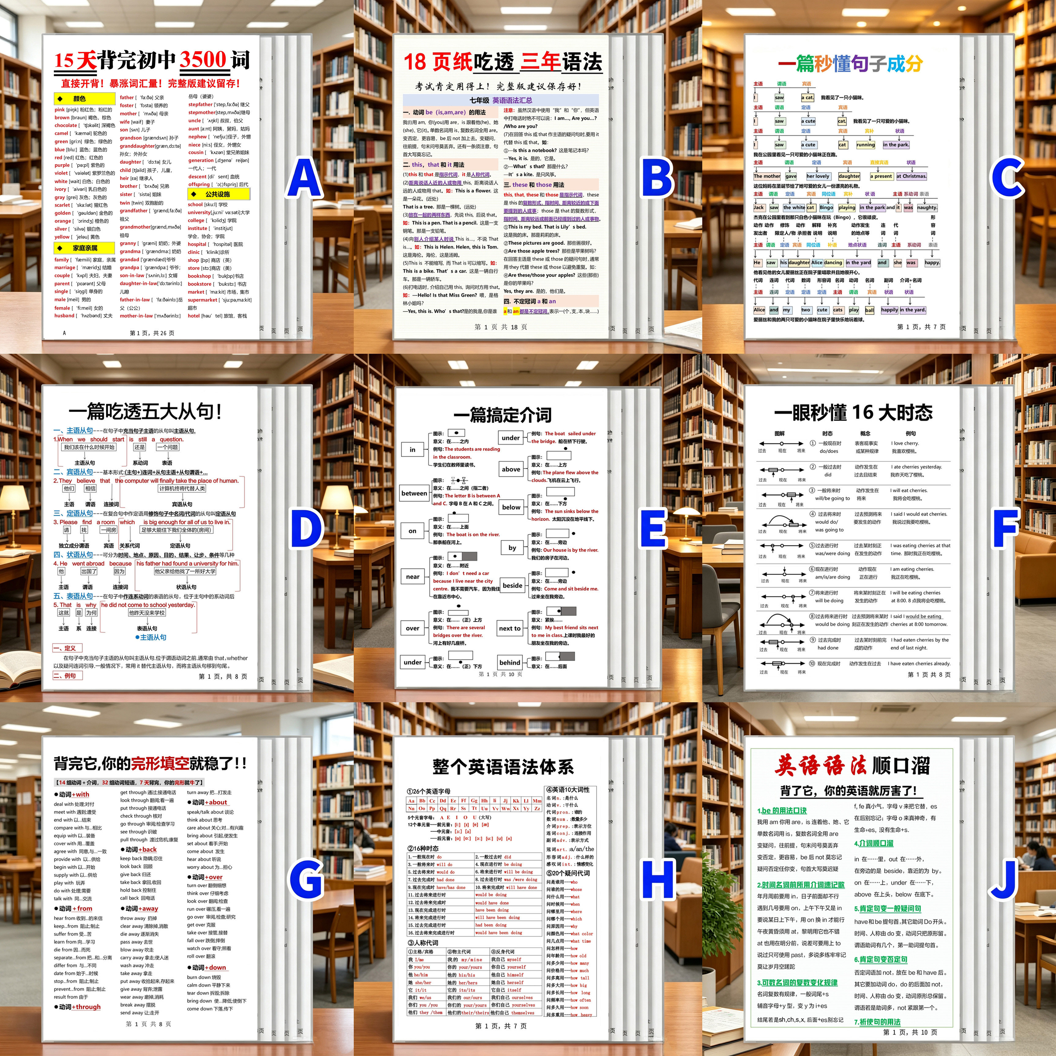 初中英语全套资料单词短语句子时态语法作文知识点汇总学习卡片