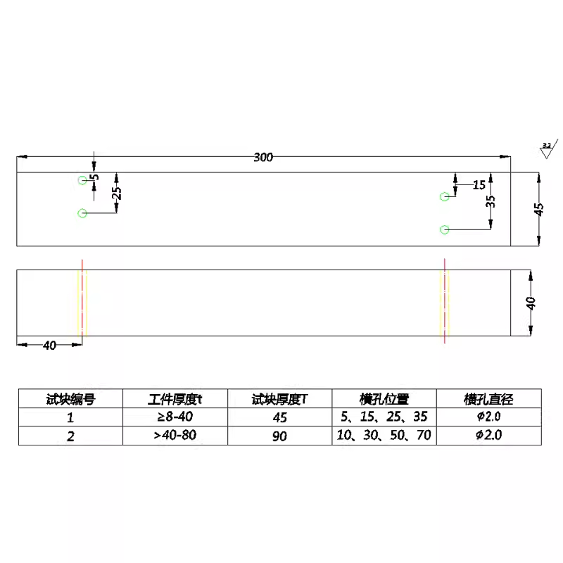 上海熠标对比试块铝及铝合金