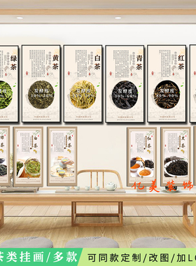茶叶店挂画茶文化六大名茶装饰画