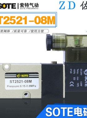 SOTE宁波索特气动蝶阀贴板式电磁阀MODEL:ST2521-08M/AC220VDC24V