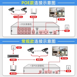 海康威视4 8路poe高清网络硬盘录像机NVR监控主机DS 7104N