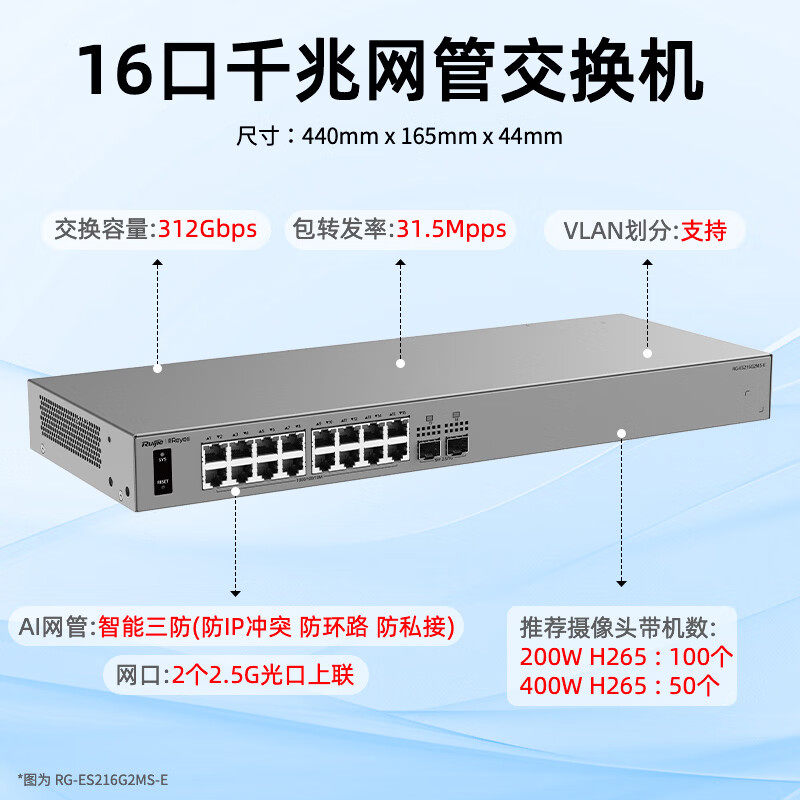 Ruijie锐捷睿易18口交换机RG-ES216G2MS-E 16口千兆电口+2个2.5G光SFP口 AI云网管型网络集线器 VLAN划分智能