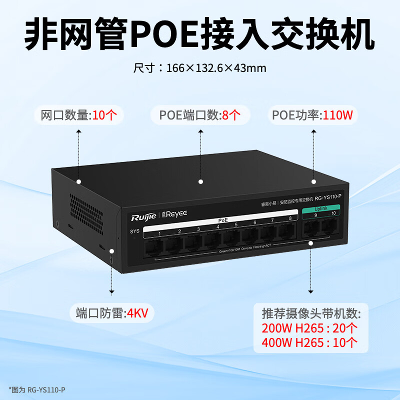 Ruijie/锐捷睿易网络POE交换机RG-YS110-P 10口百兆8口POE供电2口上联 非网管监控摄像头即插即用