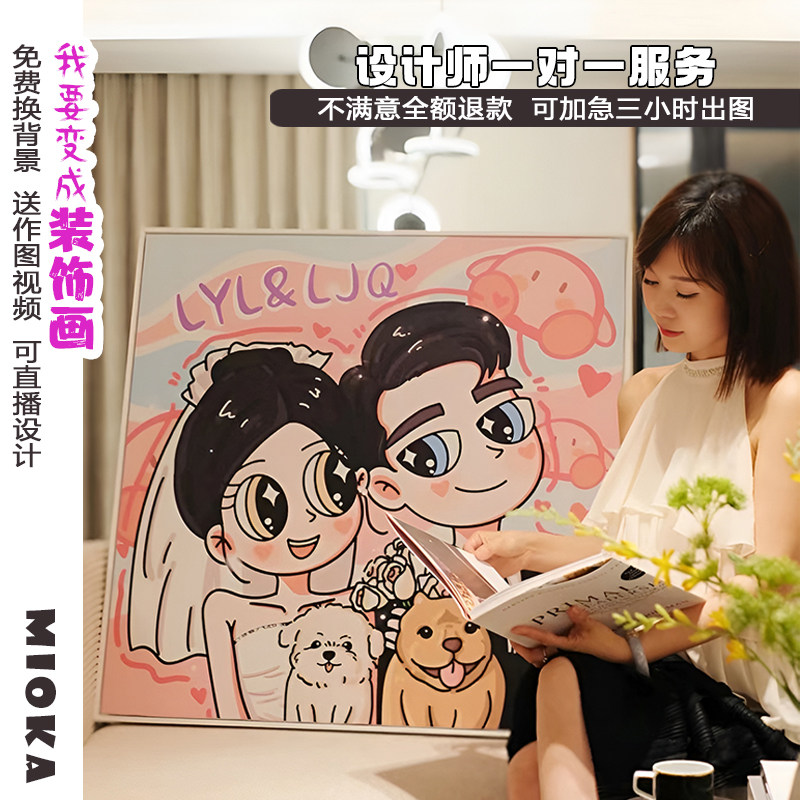 星蝶公主手绘装饰画新婚礼物情侣数字油画像生日礼物定制人像卡通怎么样,好用不?